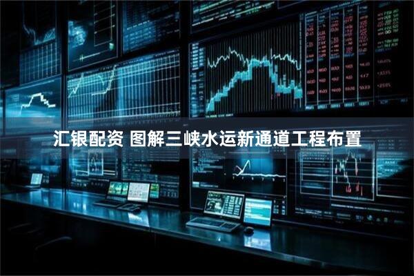 汇银配资 图解三峡水运新通道工程布置